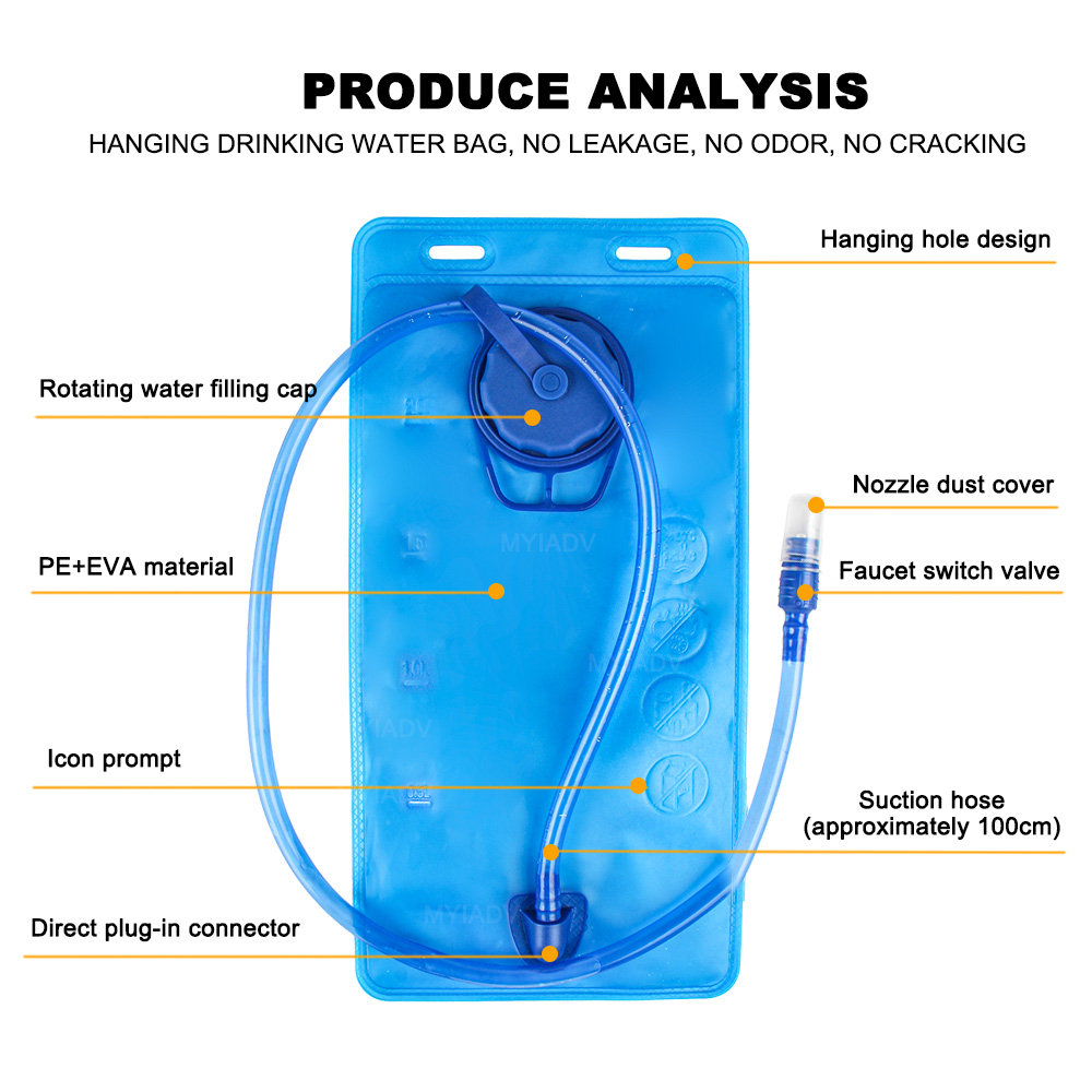 Mochila para motocicleta, arma - Cycling Commuter Backpack avaliação e preço