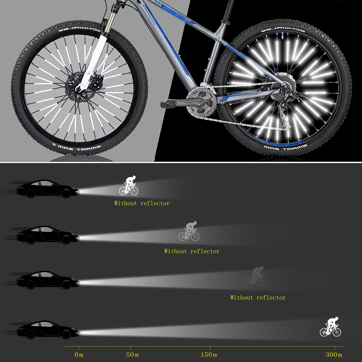 Conjunto de 36 Refletores para - Spoke Reflector Set avaliação e preço