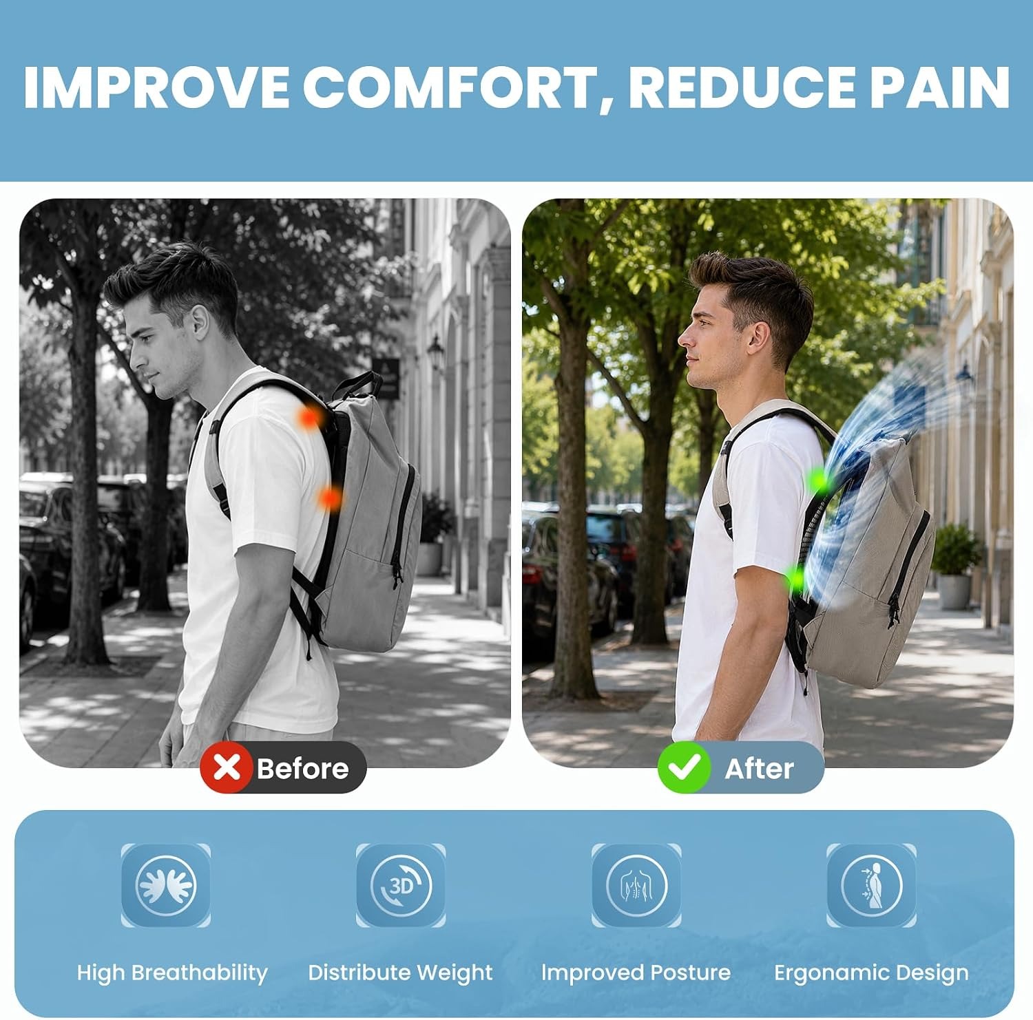 Mochila Leve com Ventilação e  - Cycling Commuter Backpack avaliação e preço